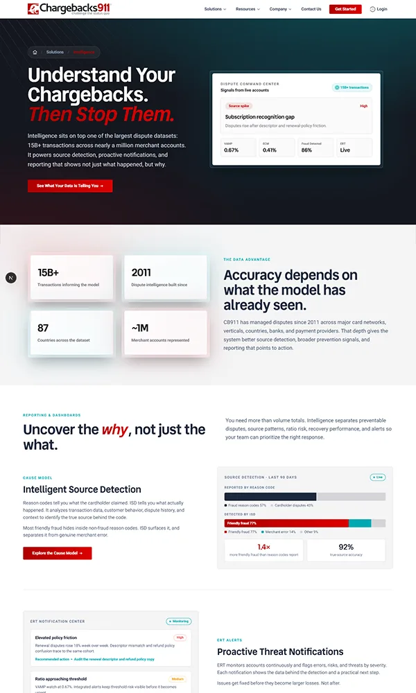 Intelligence page